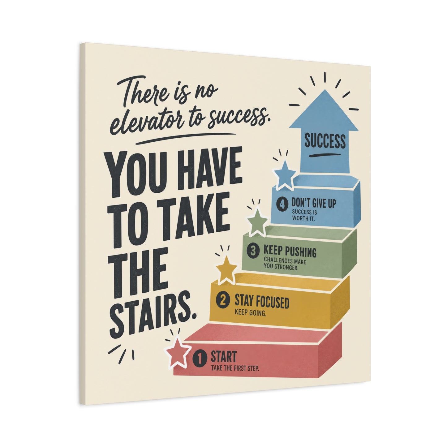 "There Is No Elevator To Success. You Have To Take The Stairs." Motivational Canvas Wall Art - Typography Quote Print, Office Decor, Classroom Poster, Modern Inspirational Home Decoration