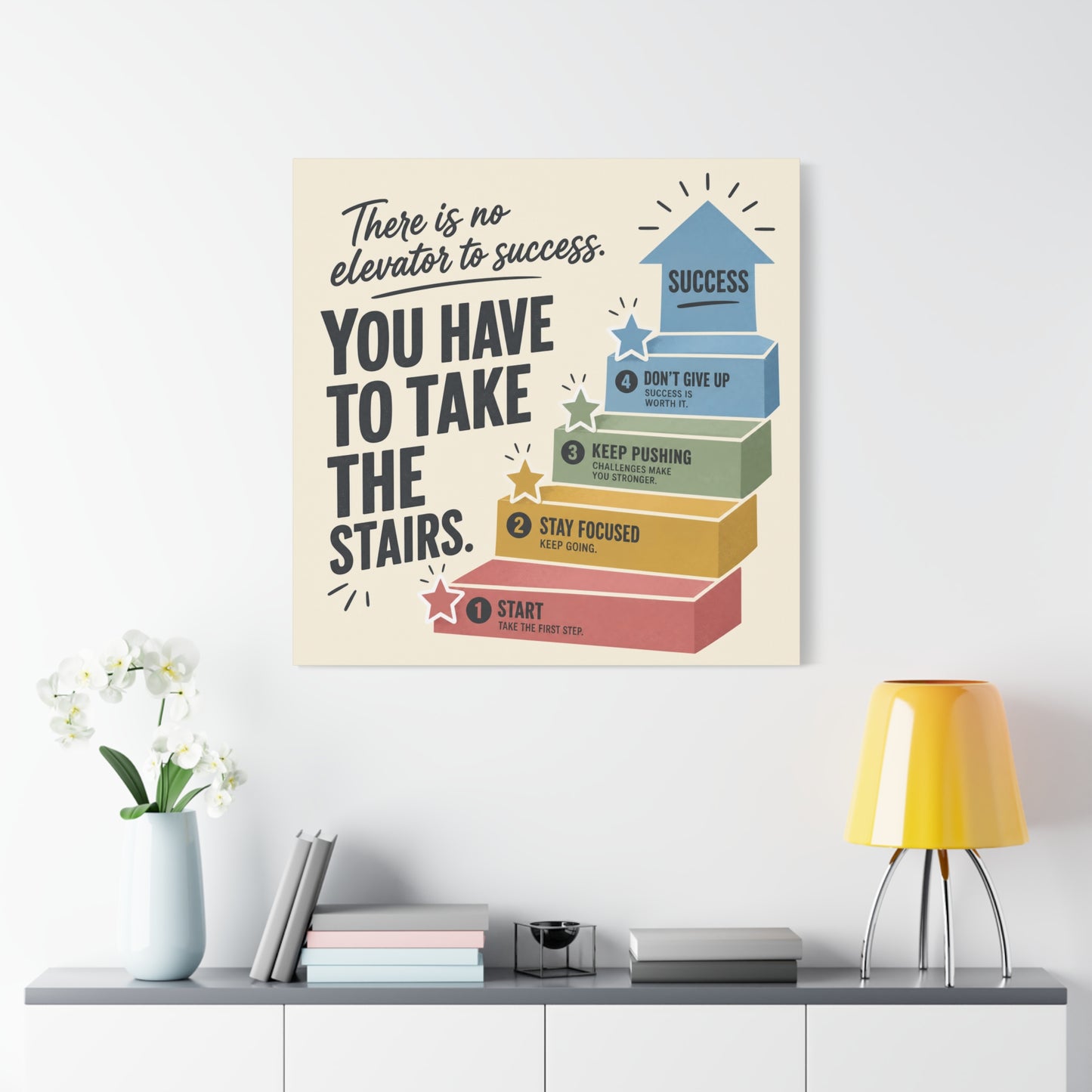"There Is No Elevator To Success. You Have To Take The Stairs." Motivational Canvas Wall Art - Typography Quote Print, Office Decor, Classroom Poster, Modern Inspirational Home Decoration