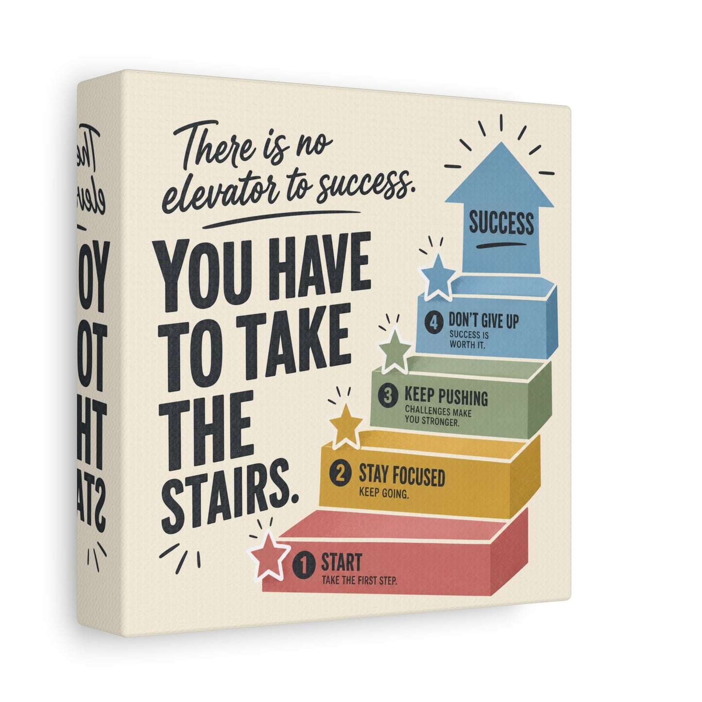 "There Is No Elevator To Success. You Have To Take The Stairs." Motivational Canvas Wall Art - Typography Quote Print, Office Decor, Classroom Poster, Modern Inspirational Home Decoration