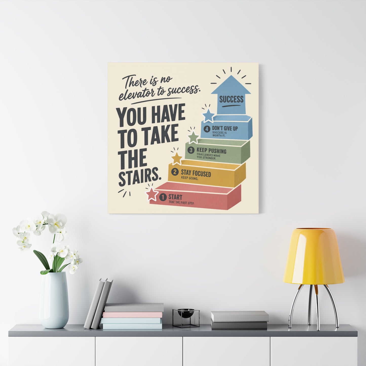 "There Is No Elevator To Success. You Have To Take The Stairs." Motivational Canvas Wall Art - Typography Quote Print, Office Decor, Classroom Poster, Modern Inspirational Home Decoration