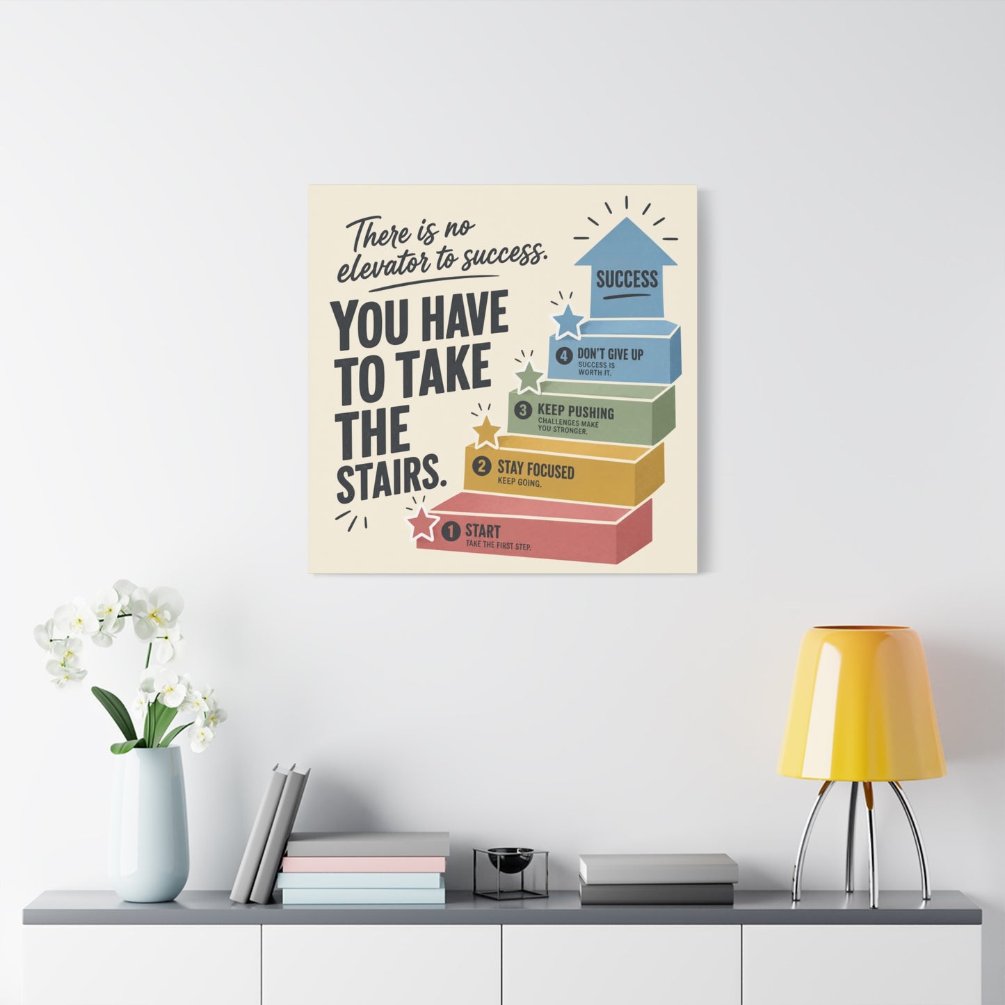 "There Is No Elevator To Success. You Have To Take The Stairs." Motivational Canvas Wall Art - Typography Quote Print, Office Decor, Classroom Poster, Modern Inspirational Home Decoration