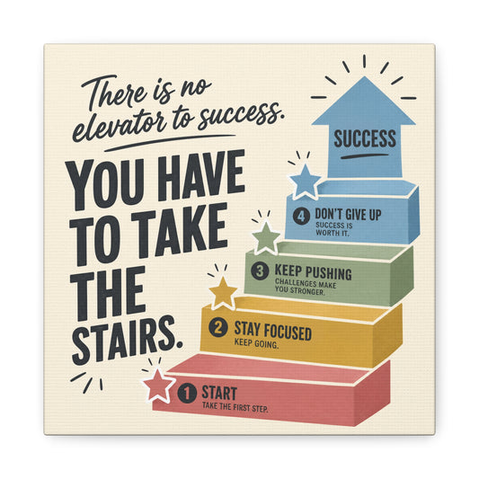 "There Is No Elevator To Success. You Have To Take The Stairs." Motivational Canvas Wall Art - Typography Quote Print, Office Decor, Classroom Poster, Modern Inspirational Home Decoration