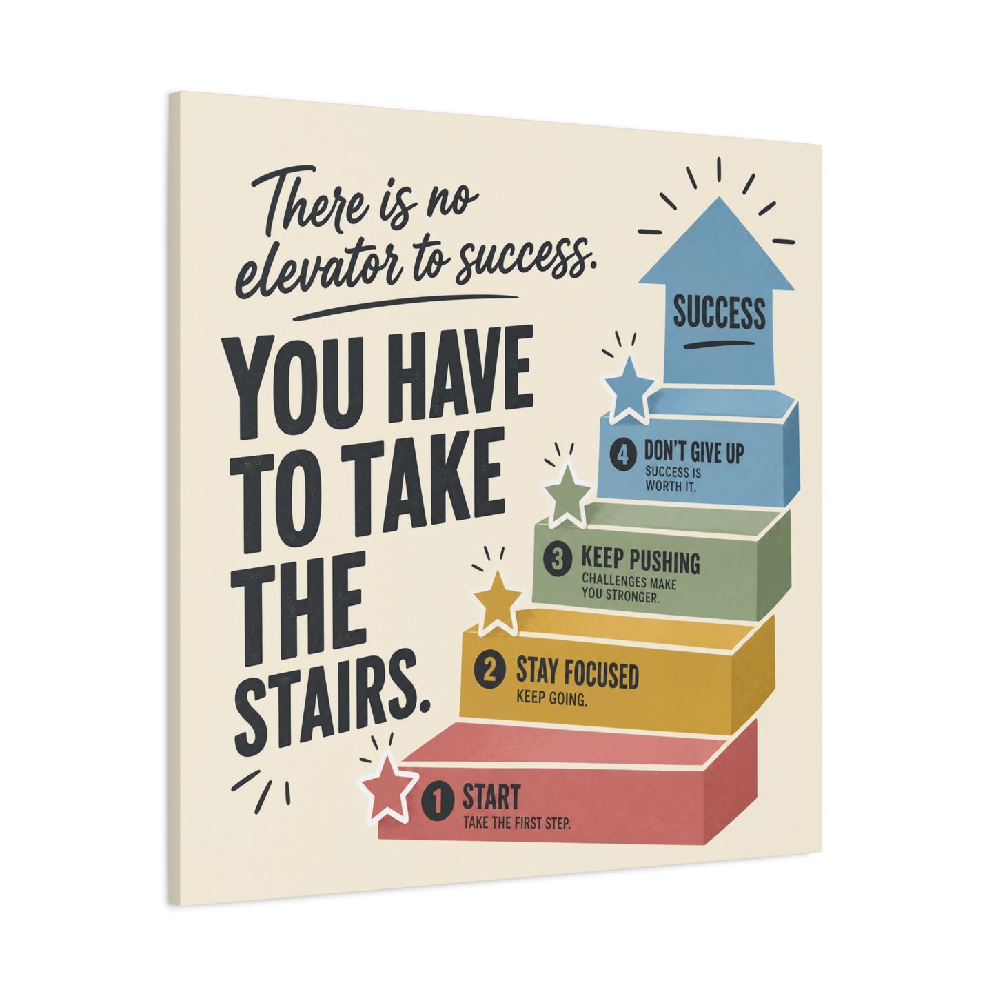 "There Is No Elevator To Success. You Have To Take The Stairs." Motivational Canvas Wall Art - Typography Quote Print, Office Decor, Classroom Poster, Modern Inspirational Home Decoration