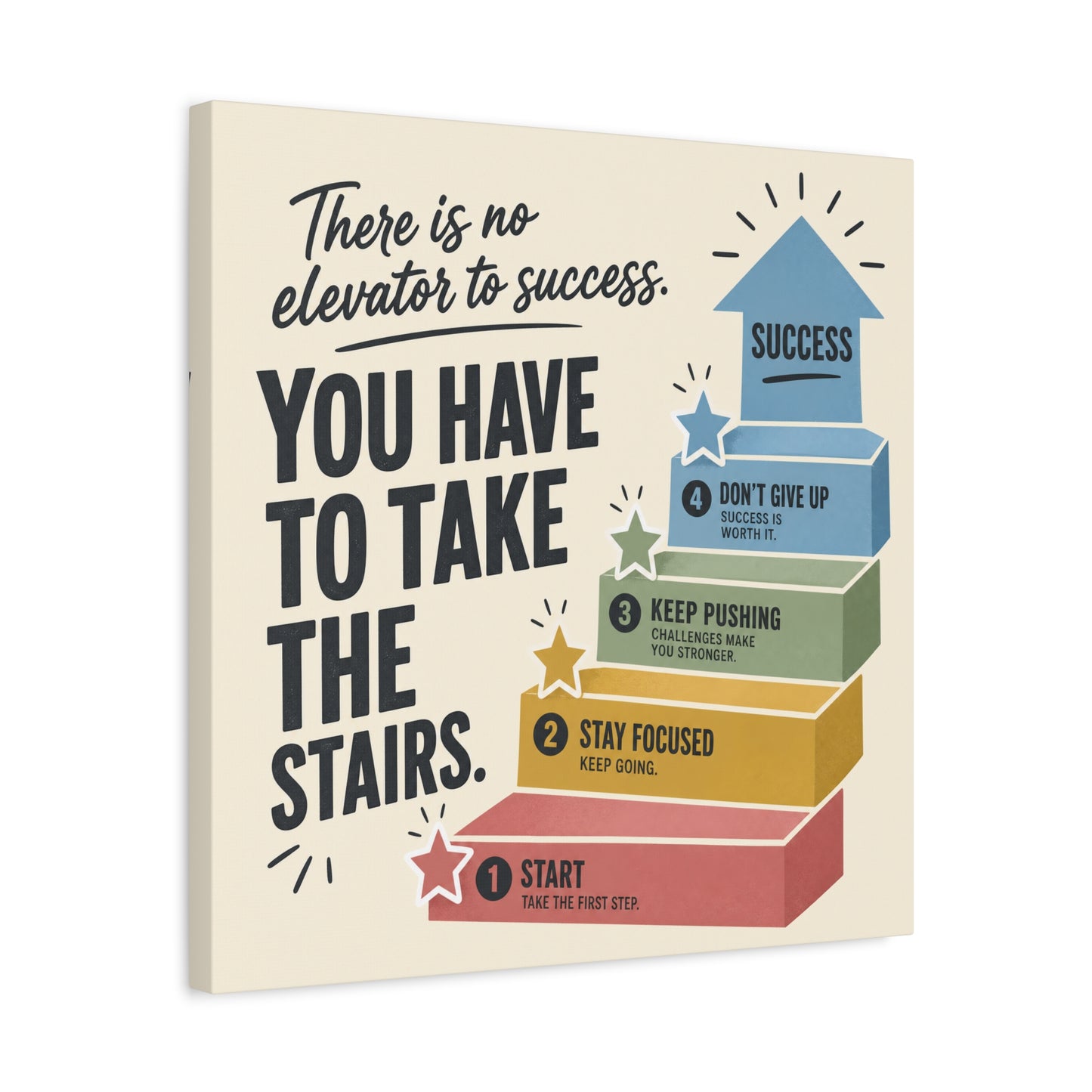 "There Is No Elevator To Success. You Have To Take The Stairs." Motivational Canvas Wall Art - Typography Quote Print, Office Decor, Classroom Poster, Modern Inspirational Home Decoration