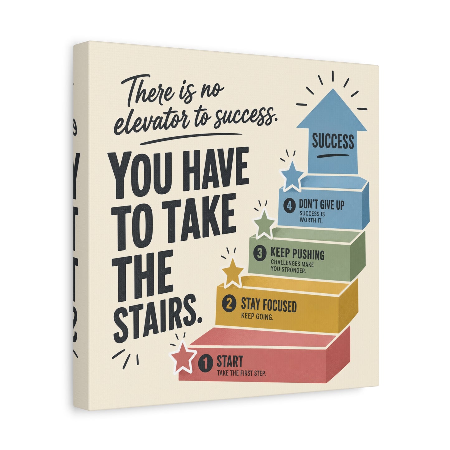 "There Is No Elevator To Success. You Have To Take The Stairs." Motivational Canvas Wall Art - Typography Quote Print, Office Decor, Classroom Poster, Modern Inspirational Home Decoration