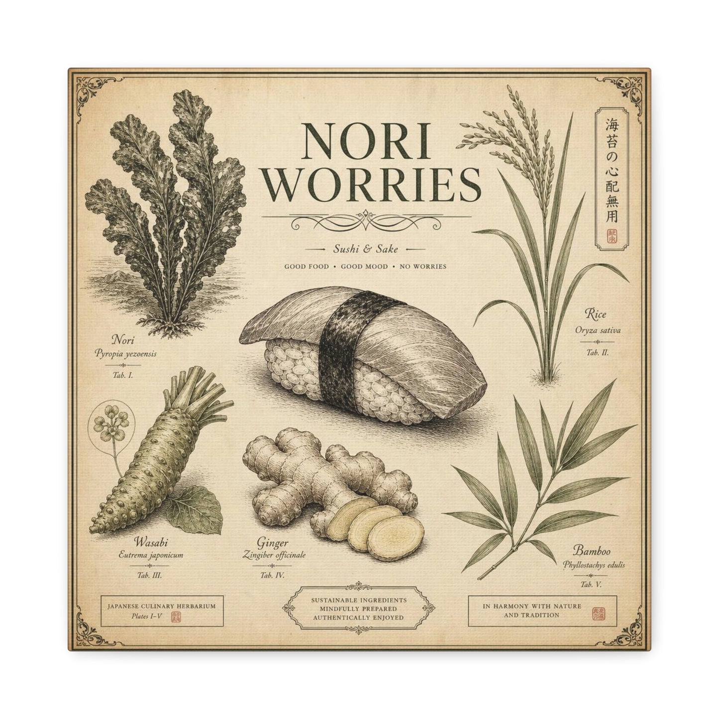 "Nori Worries" Sushi And Sake Canvas Wall Art - Vintage Japanese Culinary Herbarium Print, Rice Nori Wasabi Ginger Bamboo Illustration - Kitchen Wall Decor, Dining Room Accent - Modern Farmhouse Style